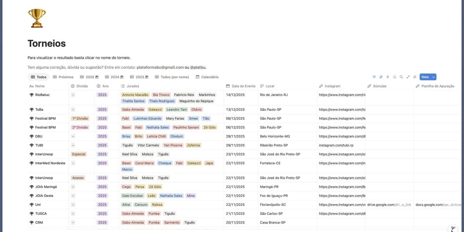 Banco de dados Torneios no Notion, com 242 linhas e colunas de divisão, ano, jurados, data, local, Instagram, súmulas e planilha
