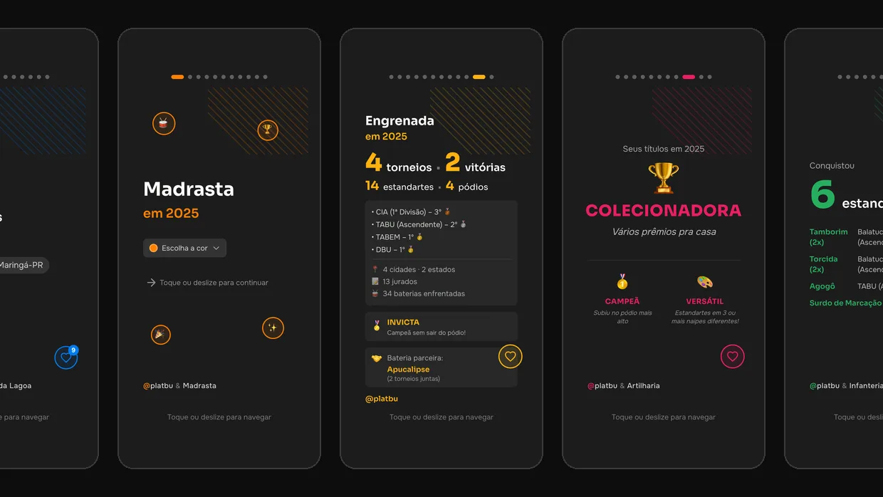 Cinco telas da retrospectiva, de baterias diferentes, cada uma na sua cor