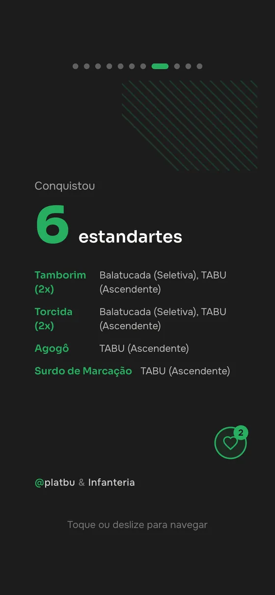 Tela da Infanteria com os estandartes listados por categoria e torneio