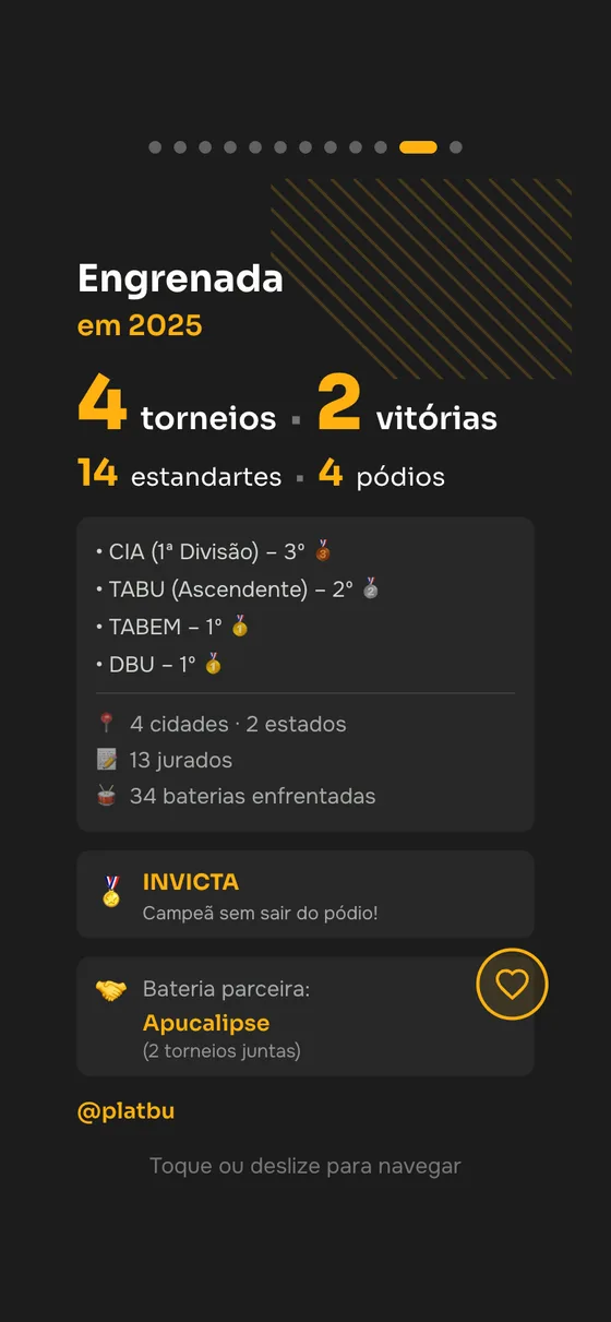 Tela de resumo da Engrenada com torneios, vitórias, estandartes, pódios e colocações